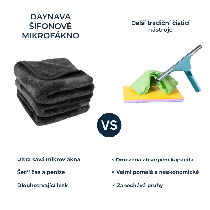 Mikrovláknová šifonová utěrka