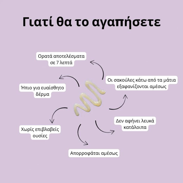 Daynava™ Άμεσος Ανυψωτής Ματιών — Ξεκούραστο βλέμμα σε 60 δευτερόλεπτα. Χωρίς σακούλες, χωρίς ρυτίδες.