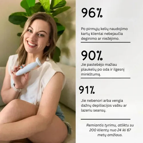 Daynava™ 5 iš 1 Elektrinis Skutimosi Įrenginys (LT)