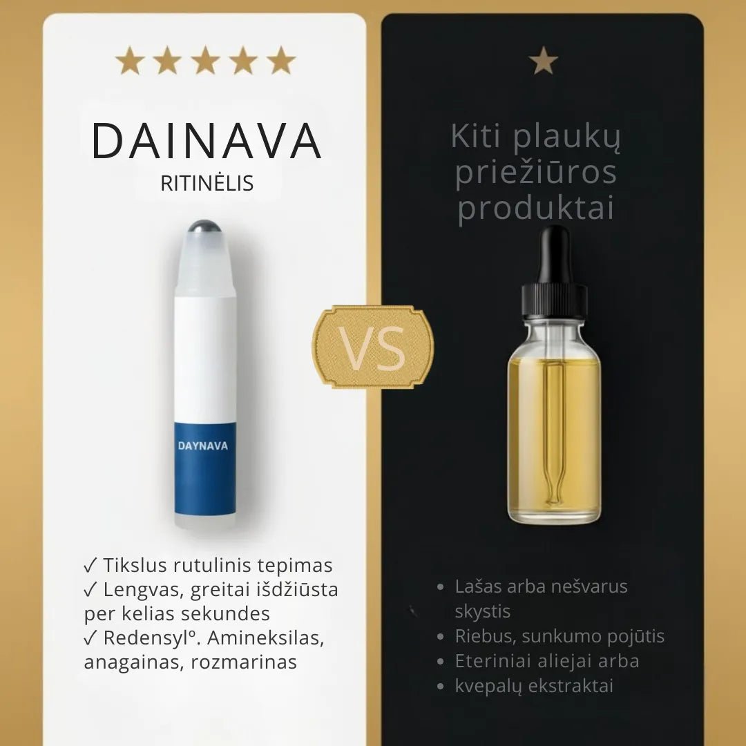 Daynava™ Roll-On plaukų augimui
