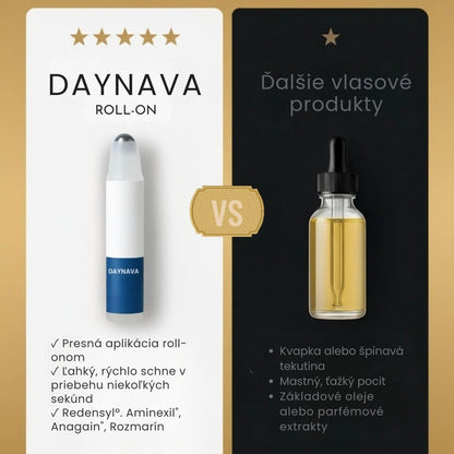 Daynava™ Roll-On na rast vlasov