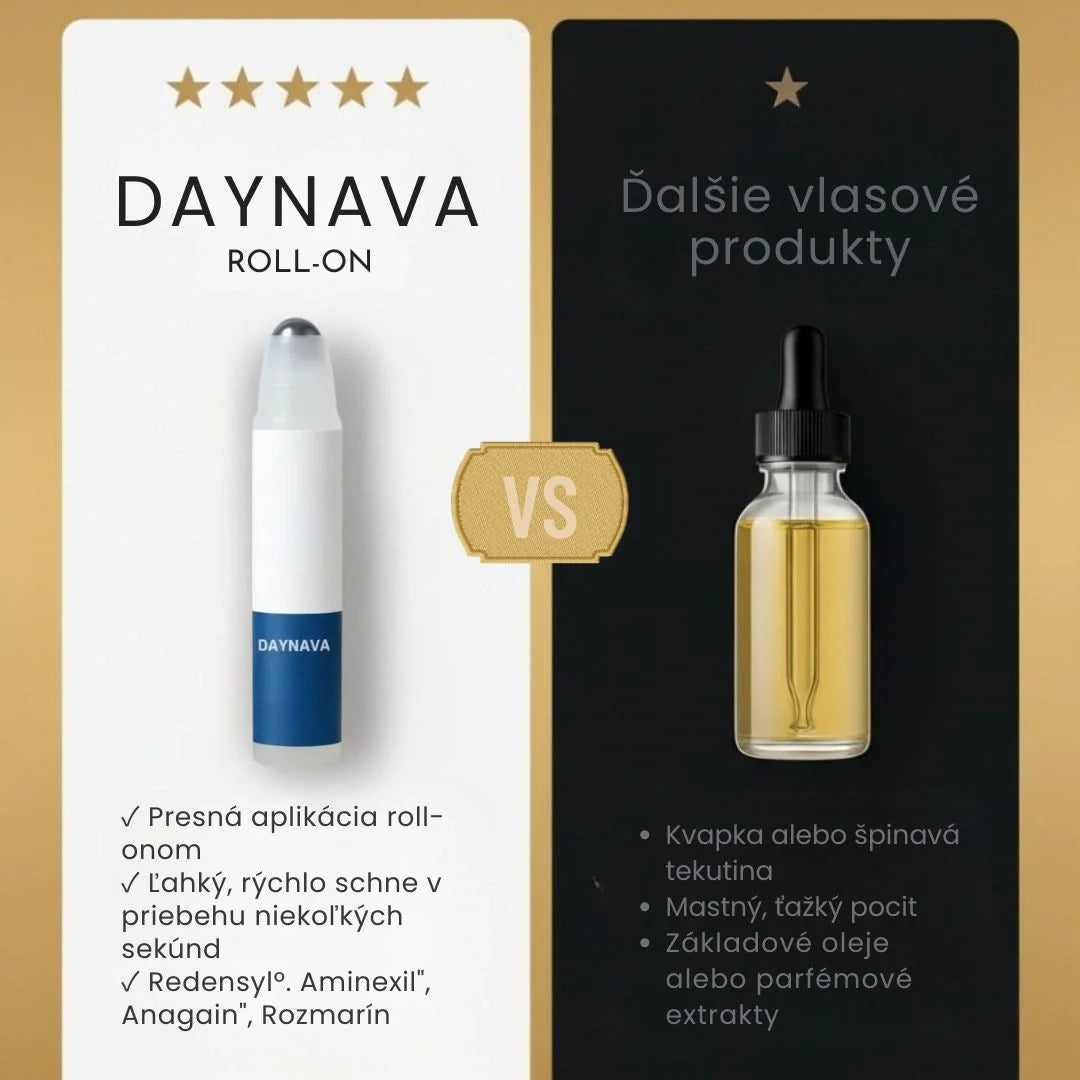 Daynava™ Roll-On na rast vlasov