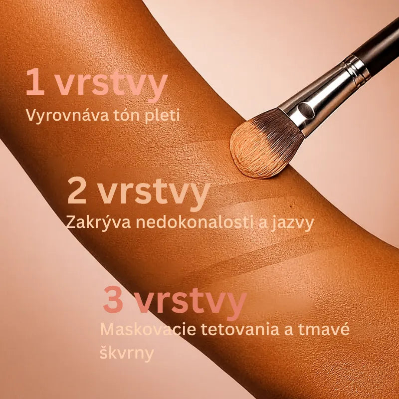 Daynava Sada Štetcov pre Body Perfecter