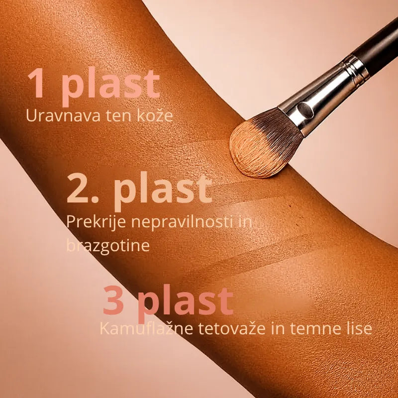 Komplet Čopičev Daynava za Body Perfecter